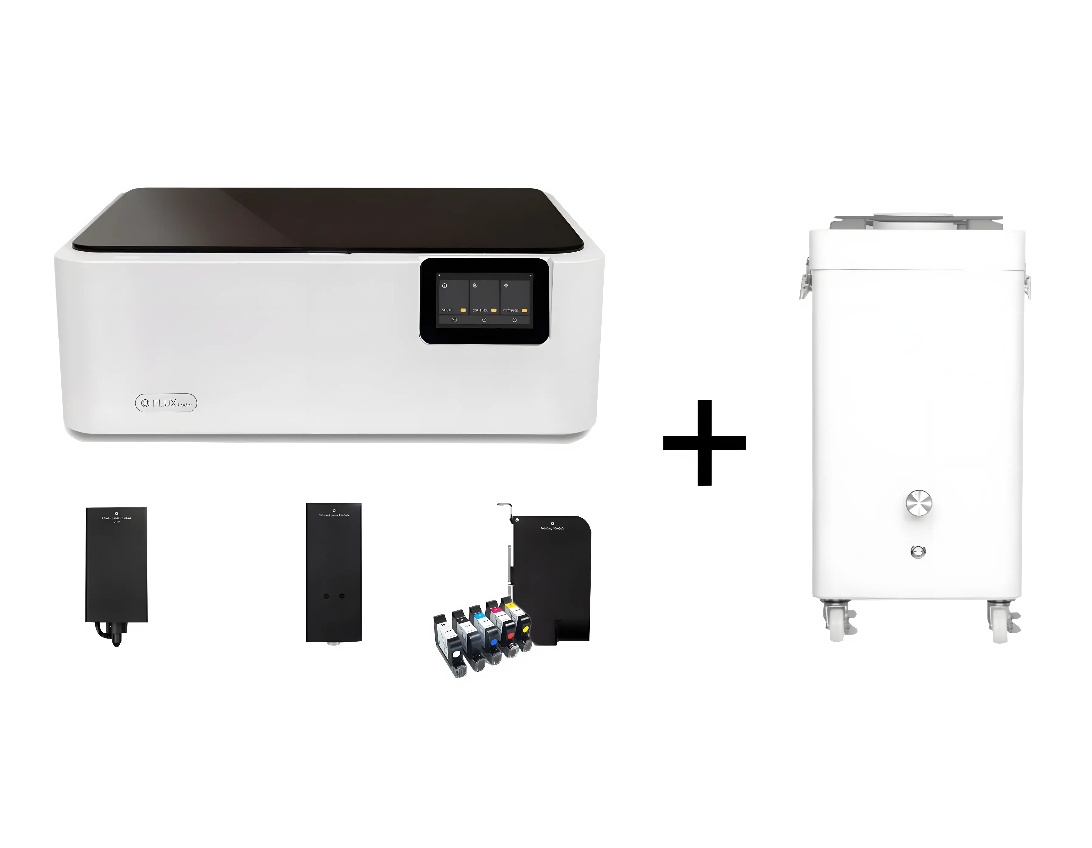 FLUX Ador 20 W Ultimatives Bundle